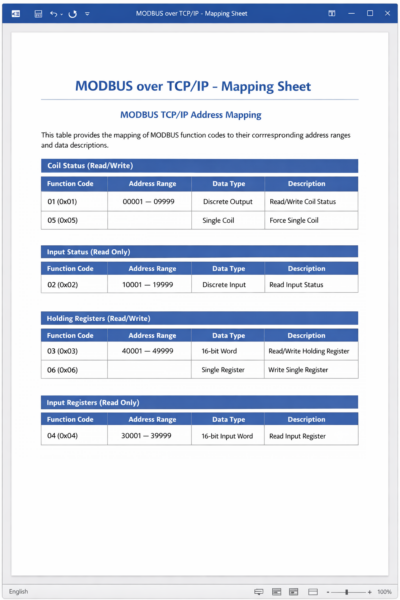 MODBUS over TCP/IP – MS Word Mapping Sheet Microservice